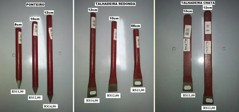 Ponteiro e Talhadeira