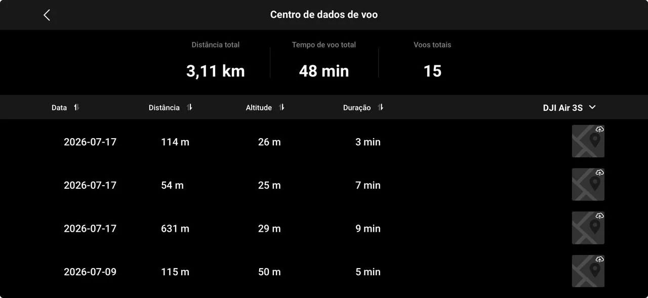 VENDO OU TROCO DRONE AIR3S - Foto 3