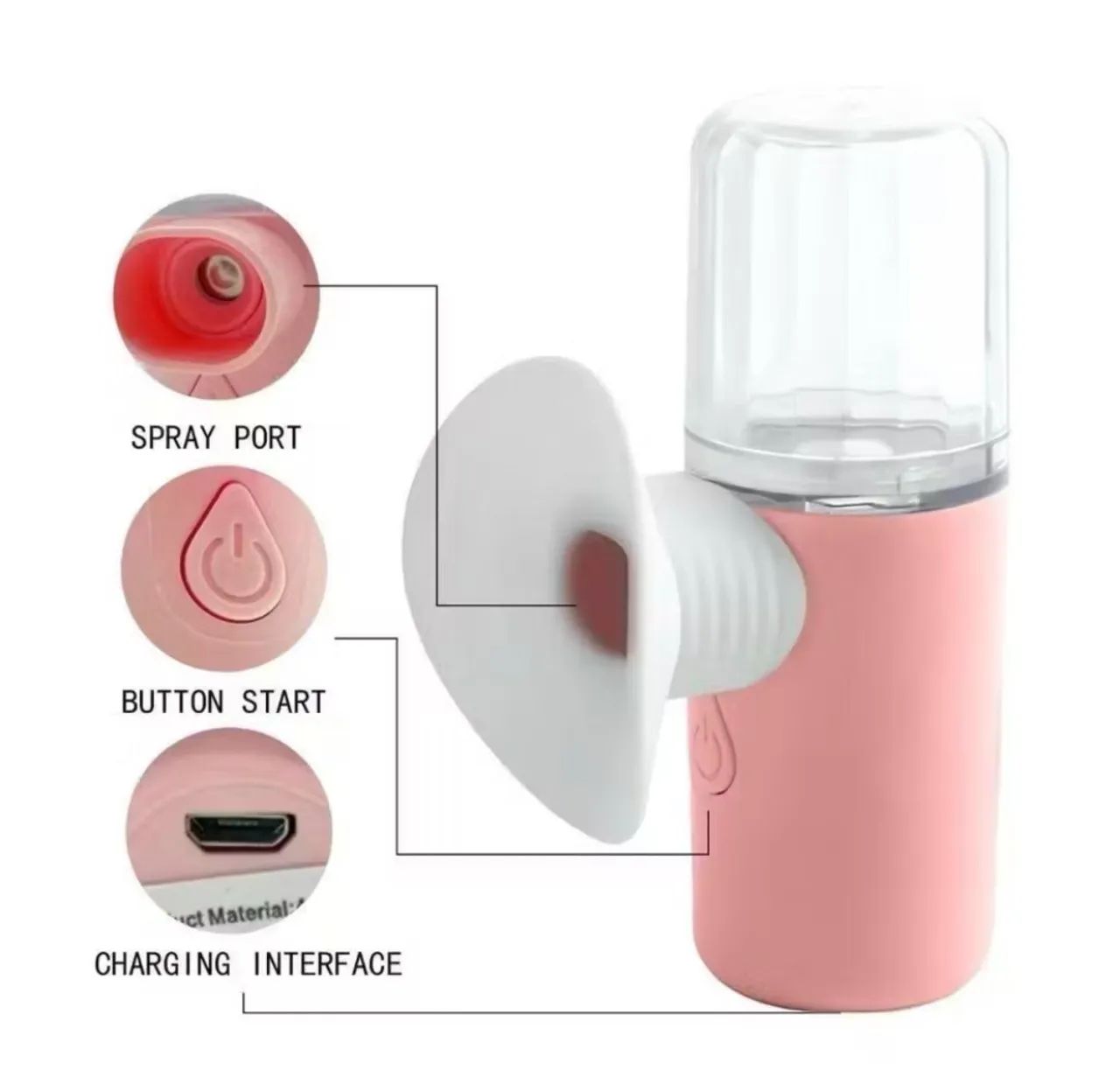 Nebulizador Ocular Portátil USB Hidratante Olhos Nano Spray Facial
