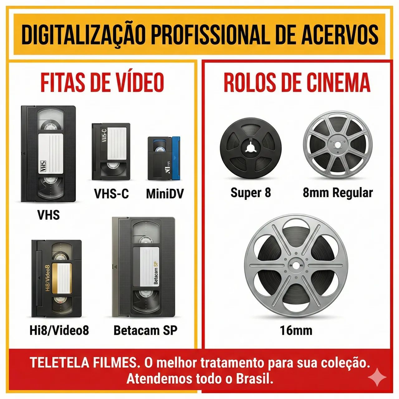 Digitalização de Fitas VHS, MiniDV e Super 8 - Qualidade