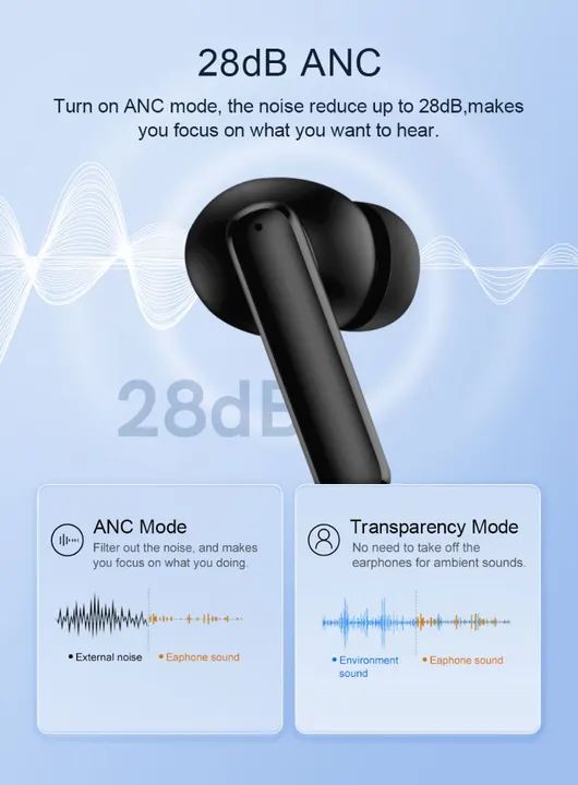 Fone Ouvido Qcy t13 C/ ANC Bluetooth 5.3, com Touch Control - Foto 5
