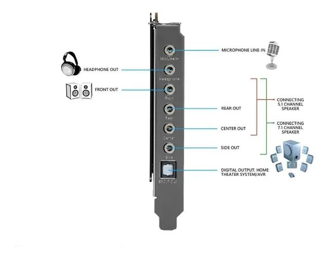 Placa de Som Asus Xonar AE 7.1 - Foto 3