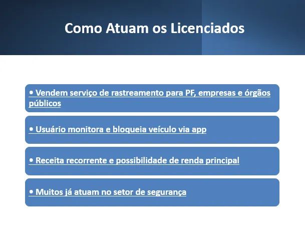 VENDE-SE EMPRESA SOFTWARE RASTREAMENTO VEICULAR - Presença em 25 estados BR e África - Foto 4