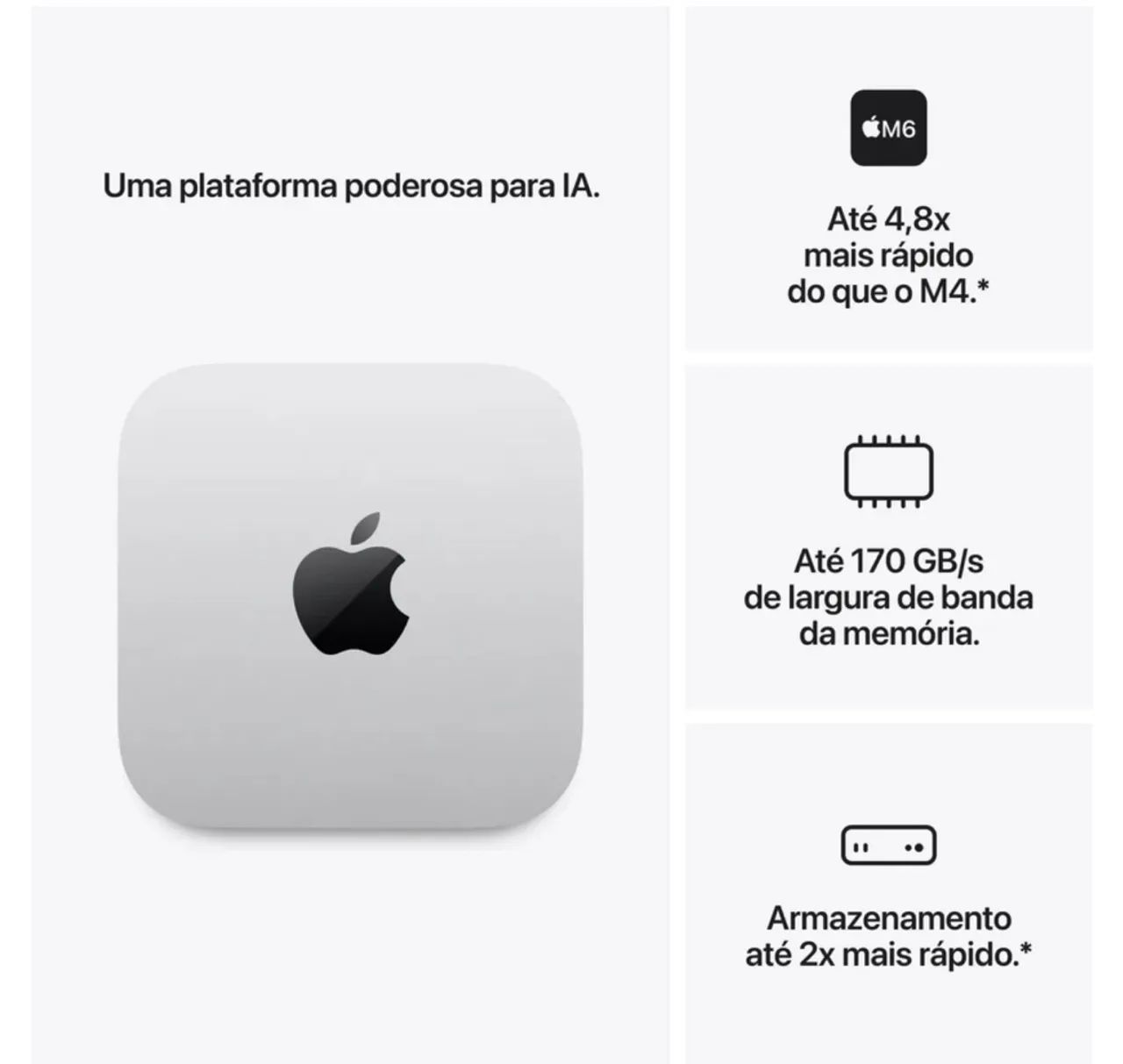 Apple Mac Mini M6 256gb  - Foto 2