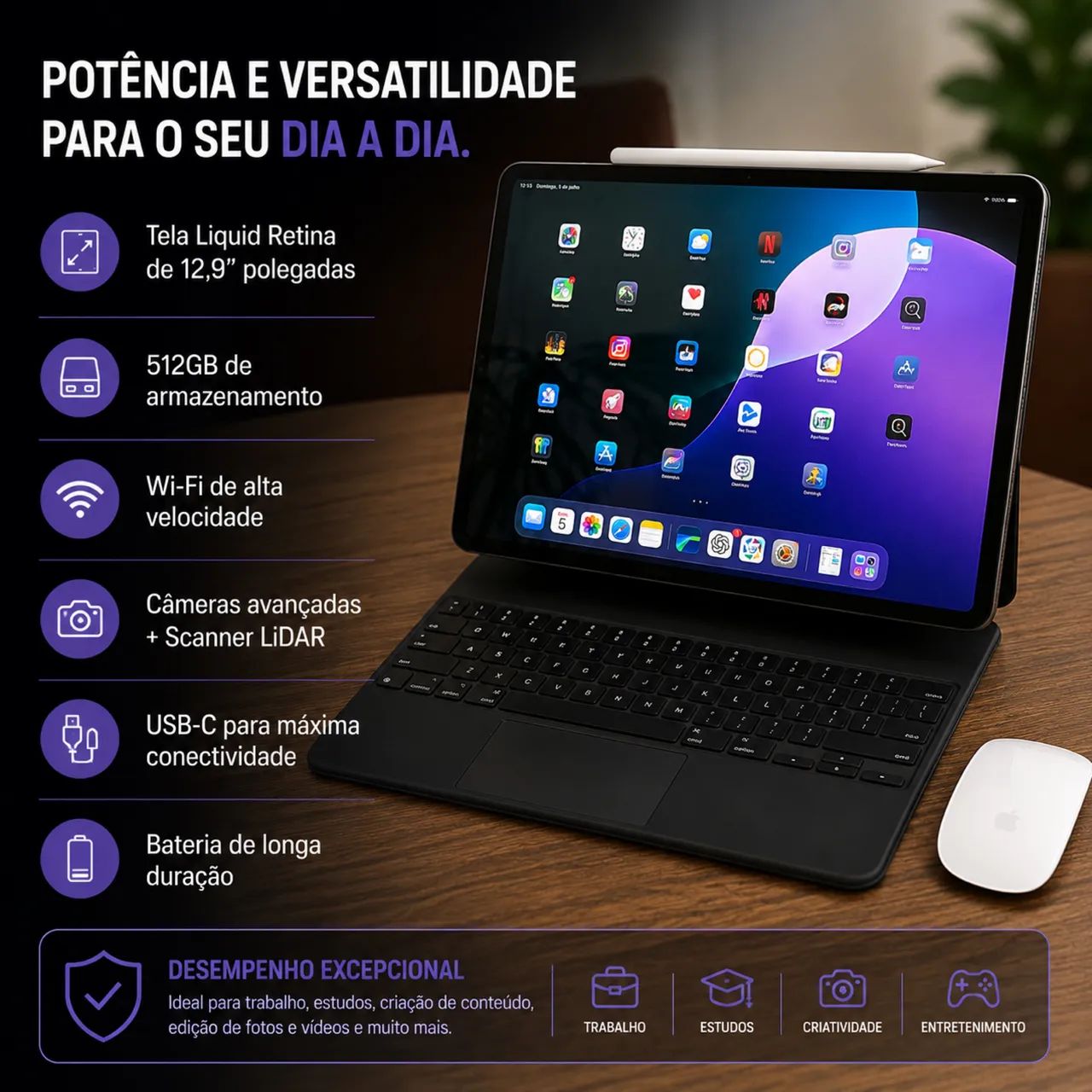 iPad Pro 12.9?  (4ª geração) -512 GB