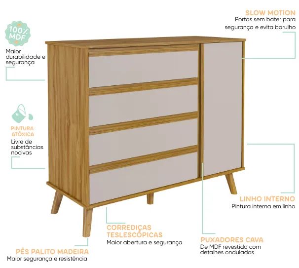 Comoda 1.18cm Theo Retro Lisa, 100% MDF (Nova) - Foto 3
