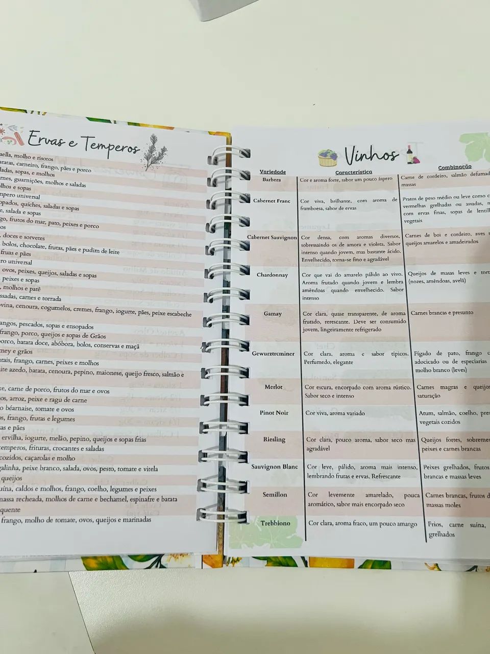 Caderno de receitas  - Foto 2