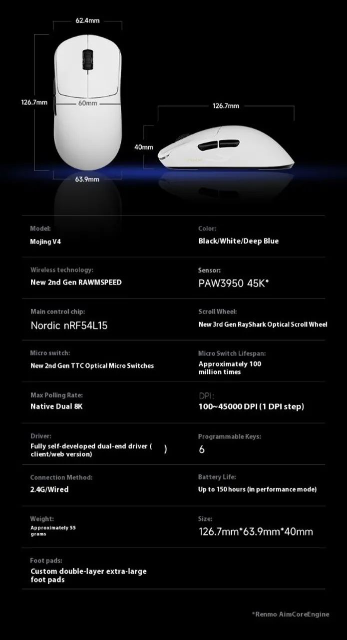 Mouse Gamer RAWM Leviathan V4 Wireless 8K Sensor PAW 3950 Branco - Foto 2