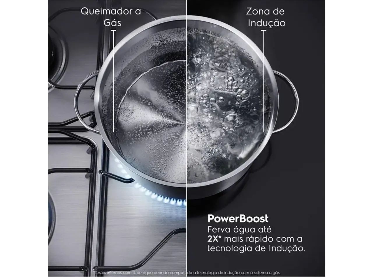 Fogão indução Electrolux 220V  - Foto 2
