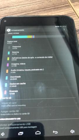 Tablets Android