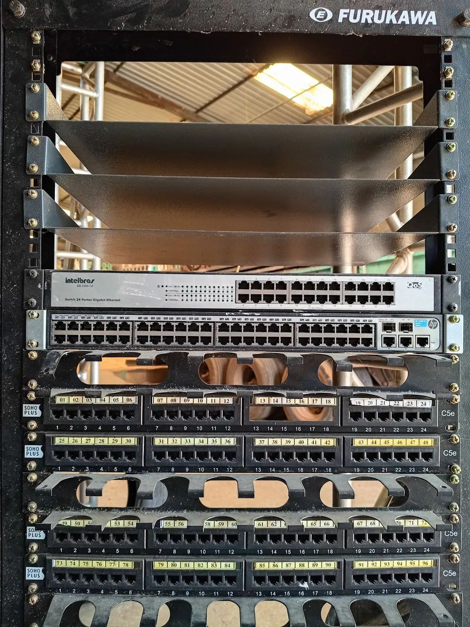 Racks de telecomunicações 
