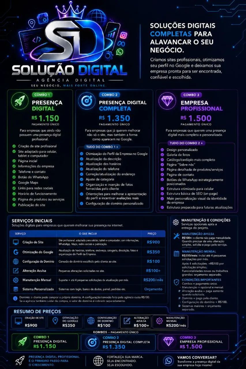 Solução digital 
