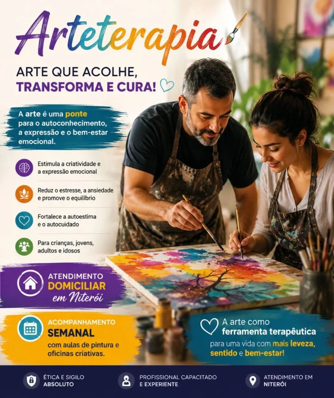 Arteterapia Domiciliar 