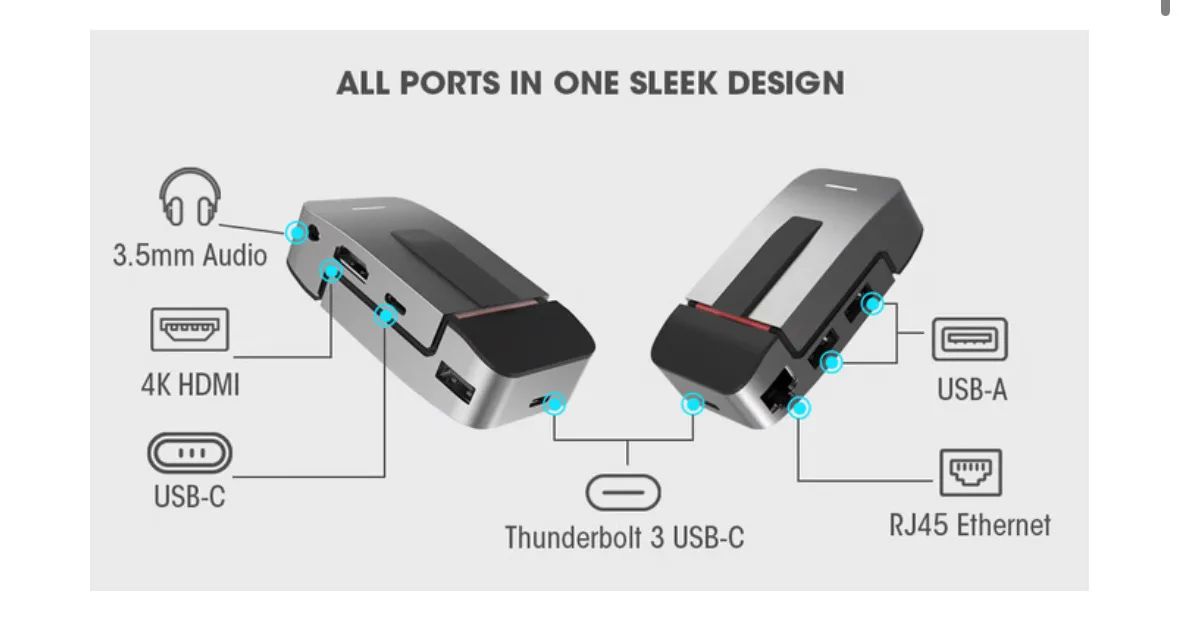 Hub USB-C Portátil JoyDuo - Stand para MacBook Pro - Foto 2