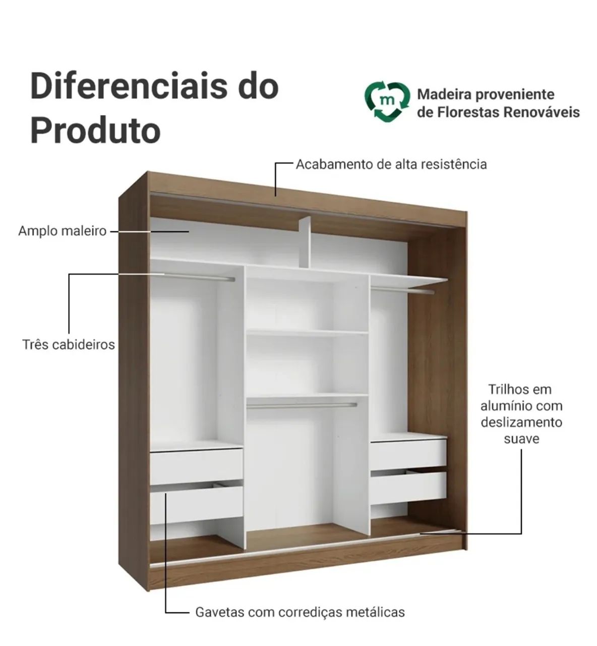 Guarda roupas  - Foto 2