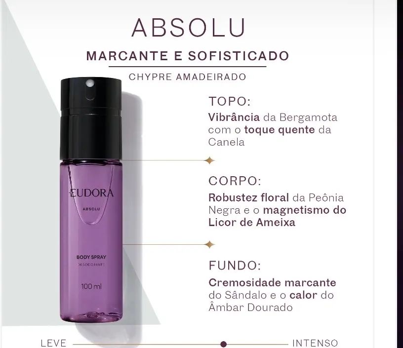 Body Spray Desodorante Eudora Absolu 100ml - Foto 2
