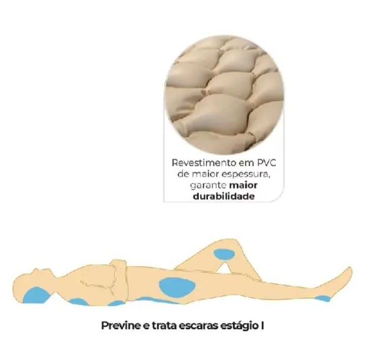 Colchão inflável prevenir escadas  - Foto 3