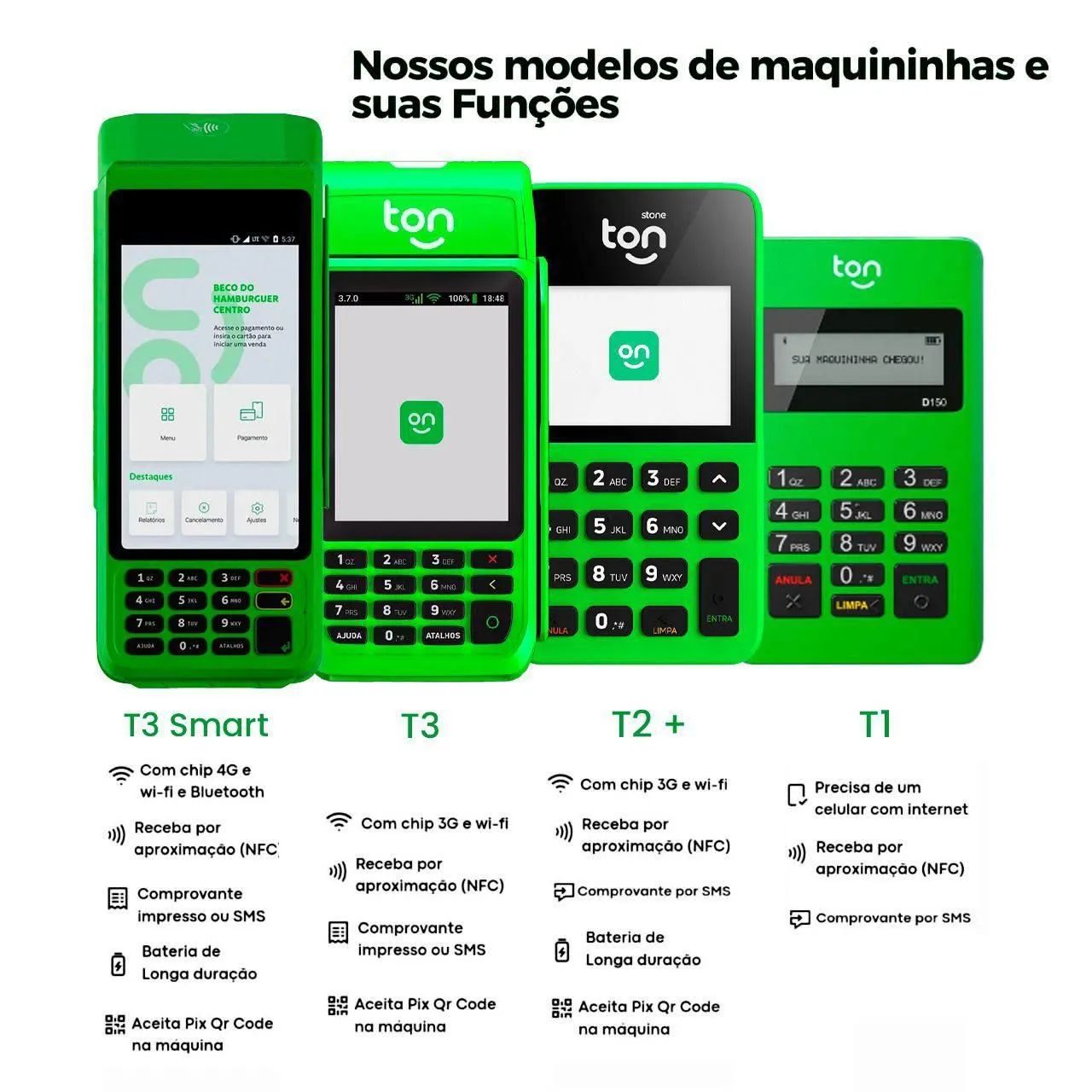 Máquina de Cartão t3 Smart Brother e t3 Brother - Preço Baixo! - Foto 4