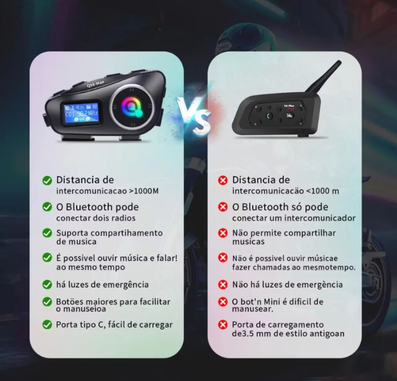Intercomunicador para capacete  - Foto 2
