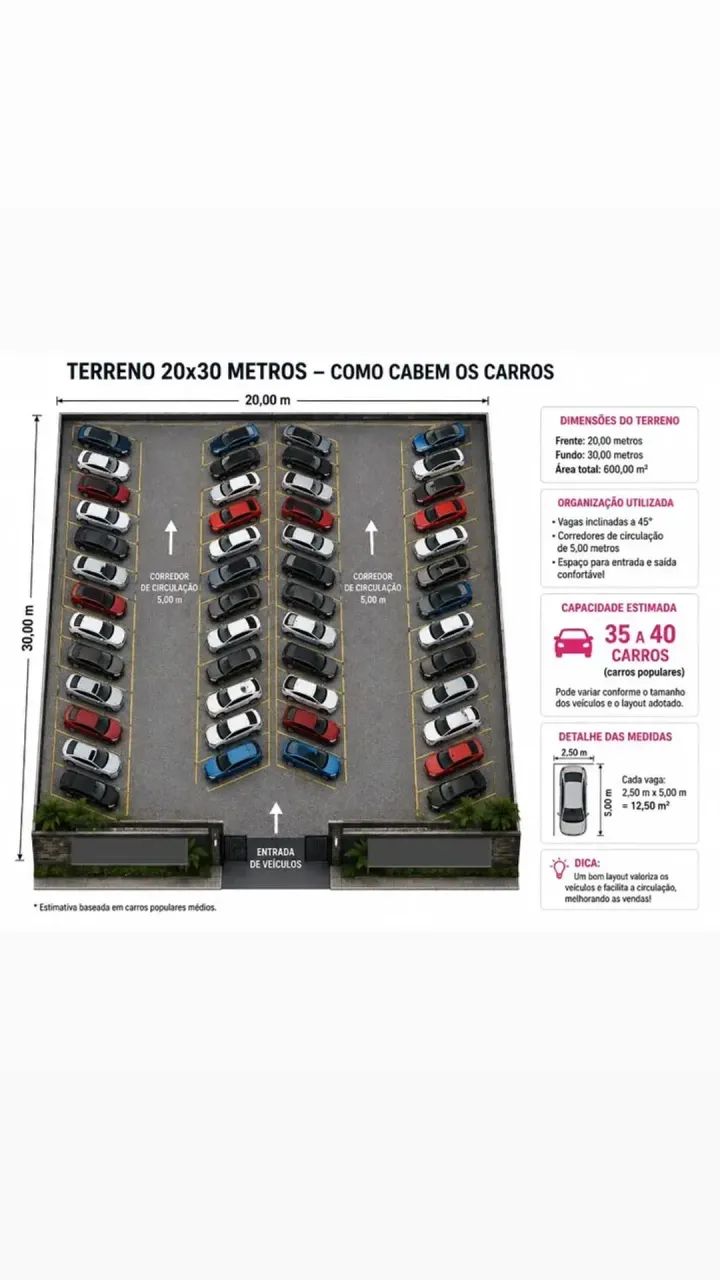 Ideal para pátio de carros