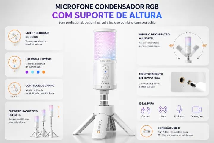 Microfone condensador de Mesa Ejoy Uni S Comica - Branco (Novo/Lacrado) - Foto 2