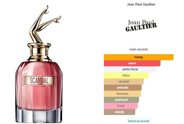 Scandal for Her - Perfume Feminino - 80ml - Original e Lacrado - Foto 3