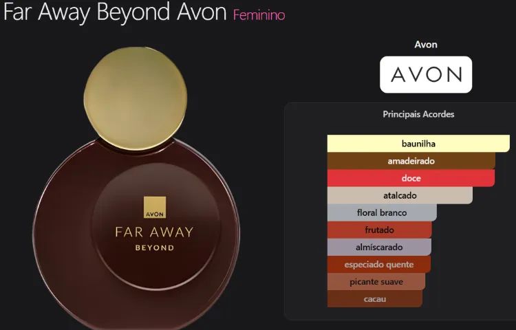 Avon Far Away Beyond  - Foto 2