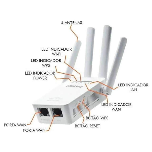 Repetidor Sinal Roteador Wi-fi Wireless 4 Longo Alcance Exbom - Foto 2