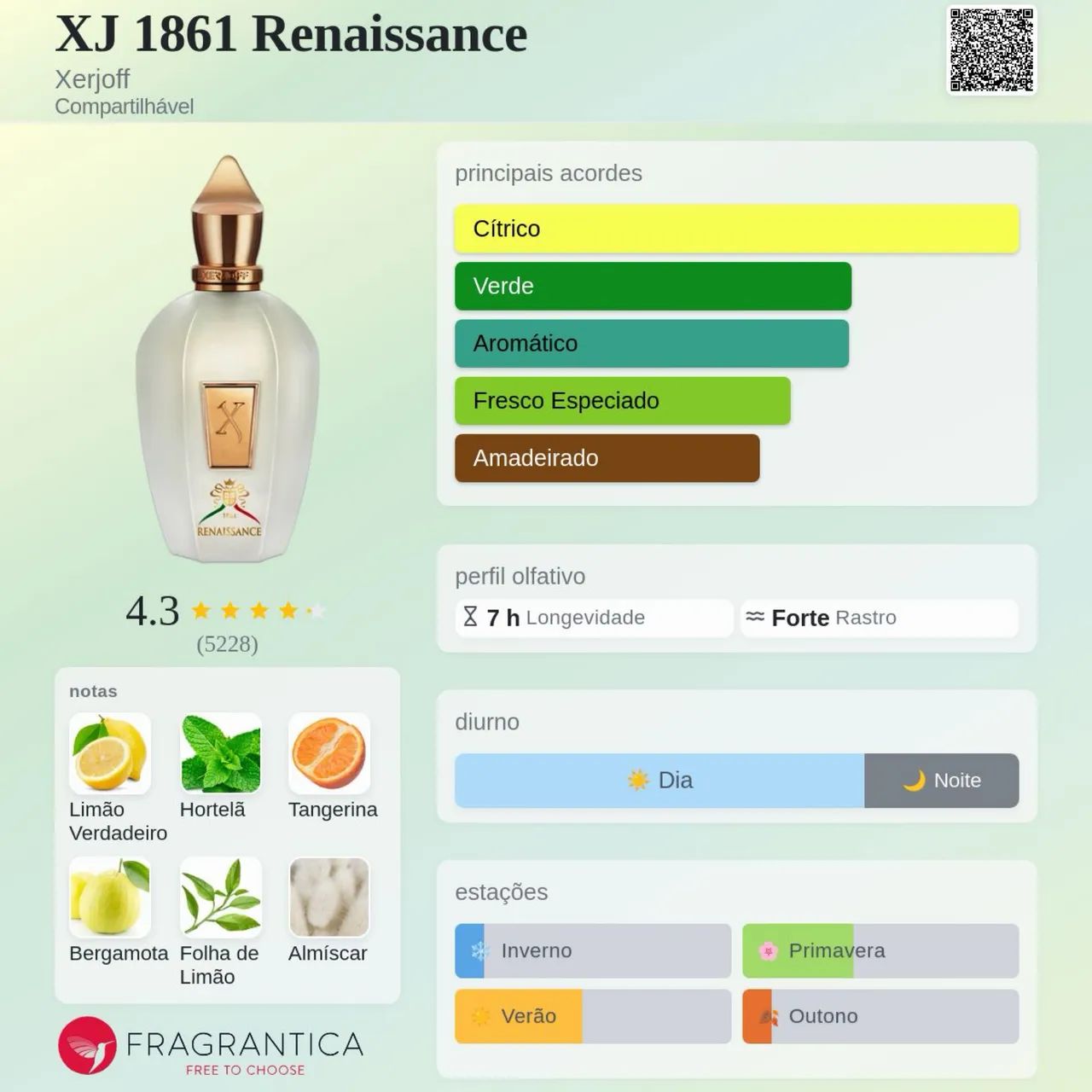 Perfume Xerjoff Renaissance 100ml lacrado - Foto 4