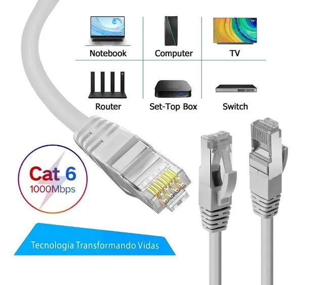Cabo de Rede Cat6 3 Metros It-Blue - Foto 2