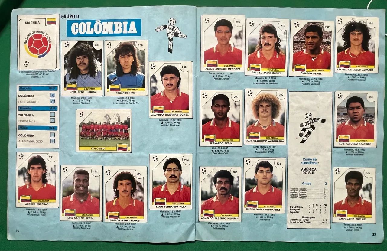 Álbum da copa do mundo de 1990 - Foto 2