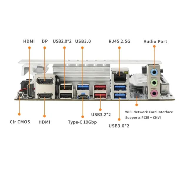 Placa Mãe Erying Itx B760i Lga 1700 12th 13th Nova - Foto 2