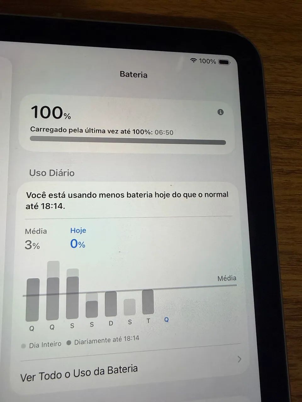 Apple IPad Mini (7a Geração) - Foto 3