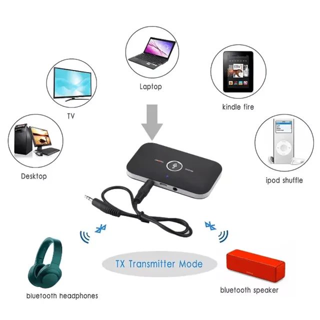 Transmissor e Receptor de Áudio Bluetooth 5.0 2 em 1 - Foto 3
