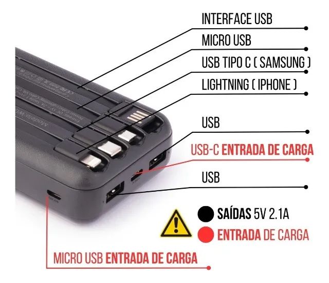 Power Bank Indução 10.000mah 7.5w Compatível Ios E Android  - Foto 3