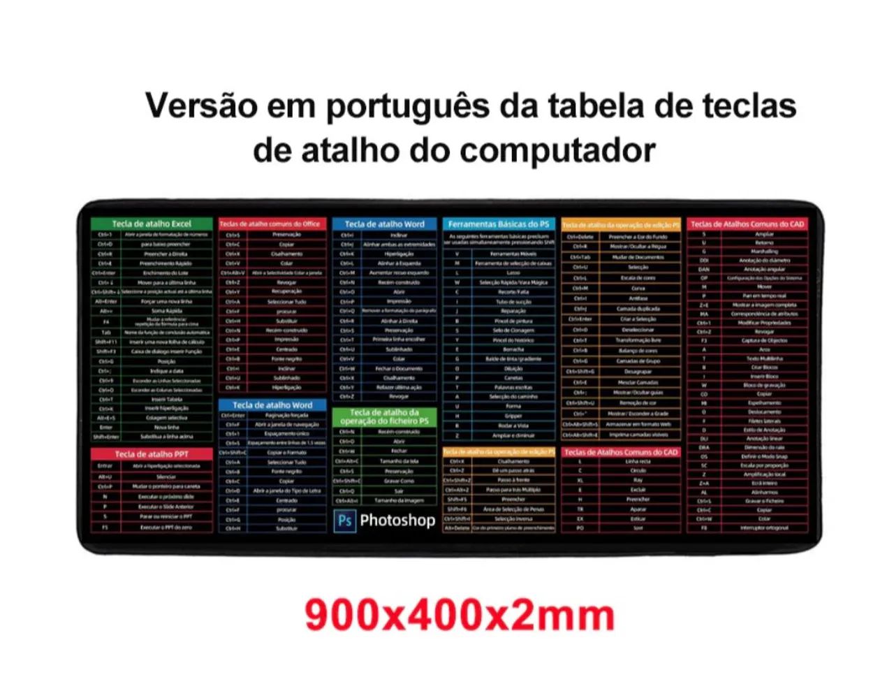 Mouse Ped com Teclas de Atalho, medindo 70x30