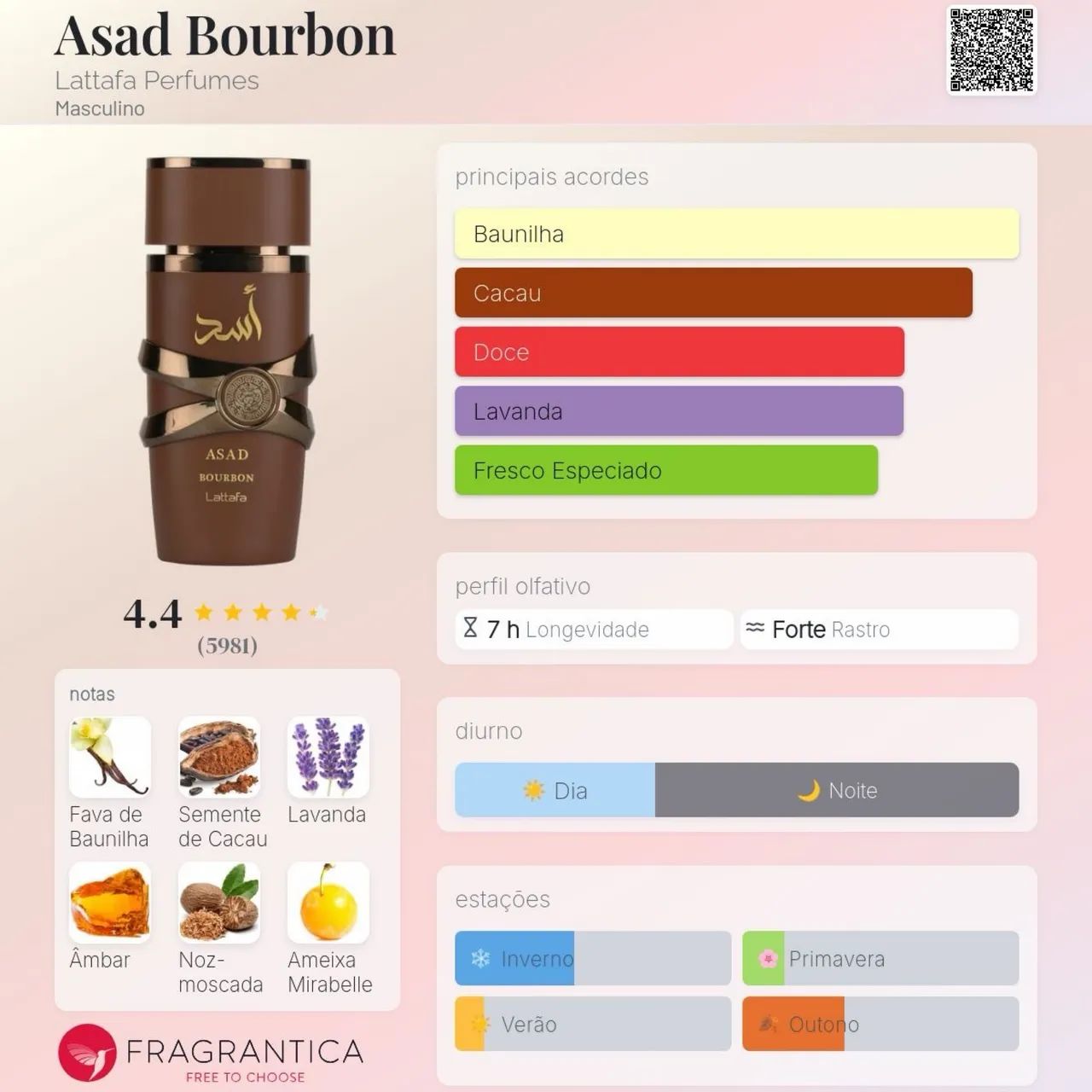 Perfume Asad Bourbon Eau De Parfum 100ml - Foto 4