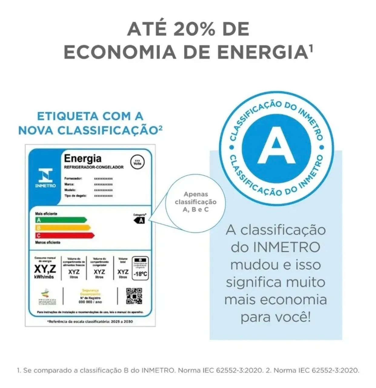GELADEIRA MIDEA INVERTER NOVA - Foto 4