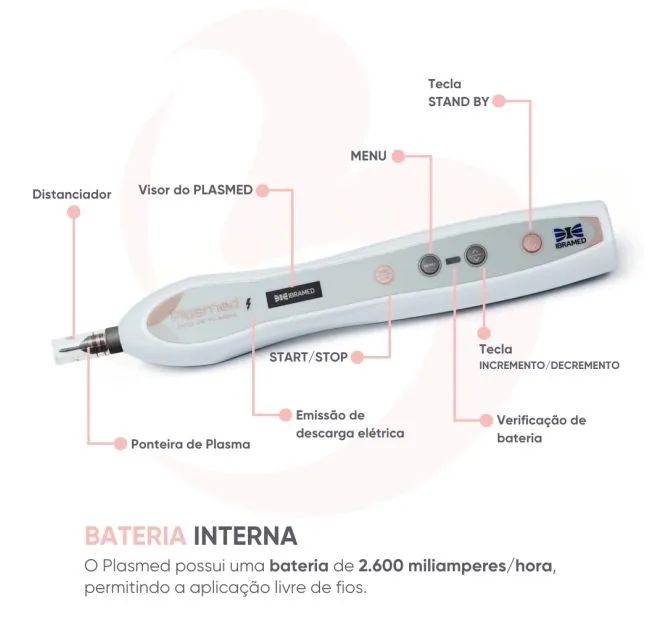 Jato de plasma Plasmed - Foto 2