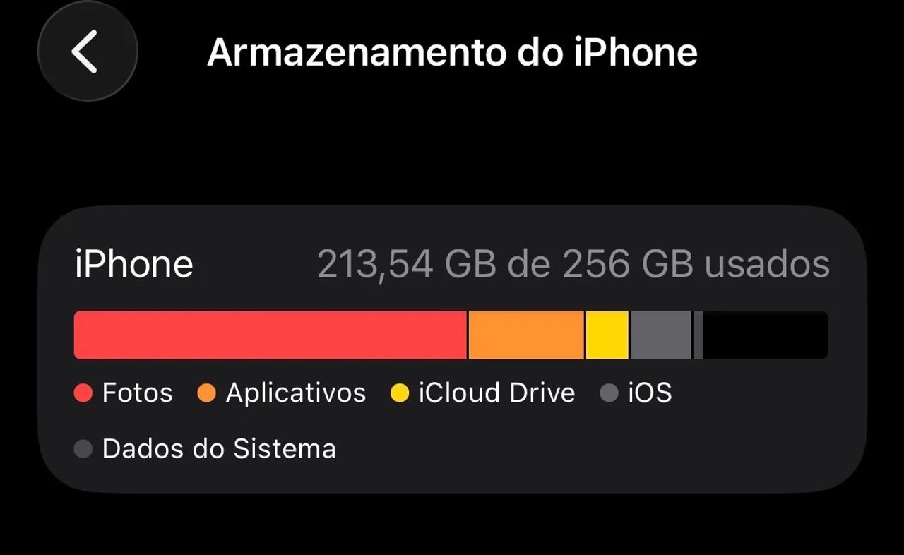 iPhone 15 Pro - Foto 3