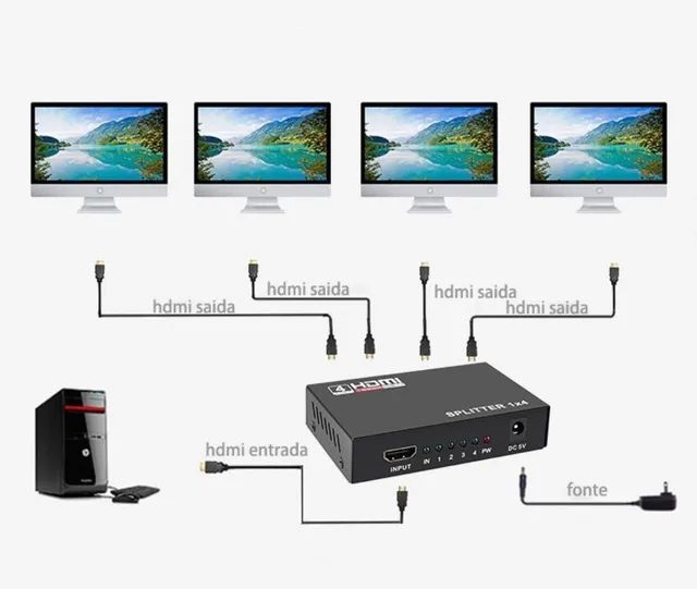 Splitter Distribuidor Cabo HDMI 1x4 Divisor Full HD 1.4 3D 1080P