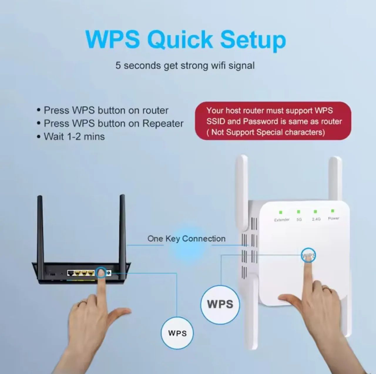 Repetidor de Sinal Wi-Fi Dual-Band 1200Mbps - Fenví - Foto 3