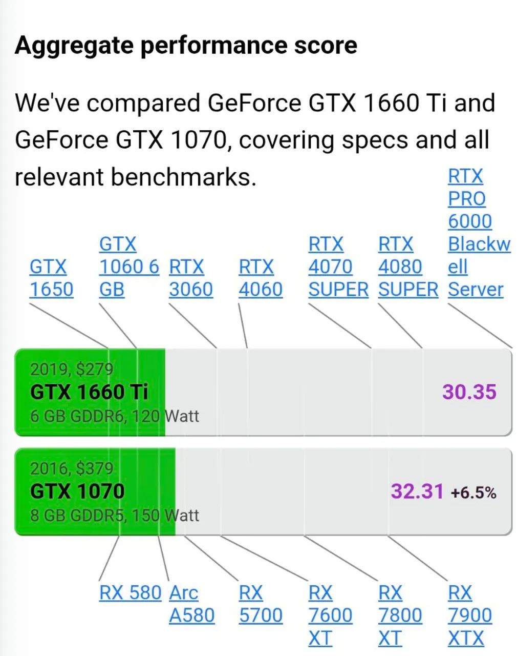 GTX 1070 - Foto 3