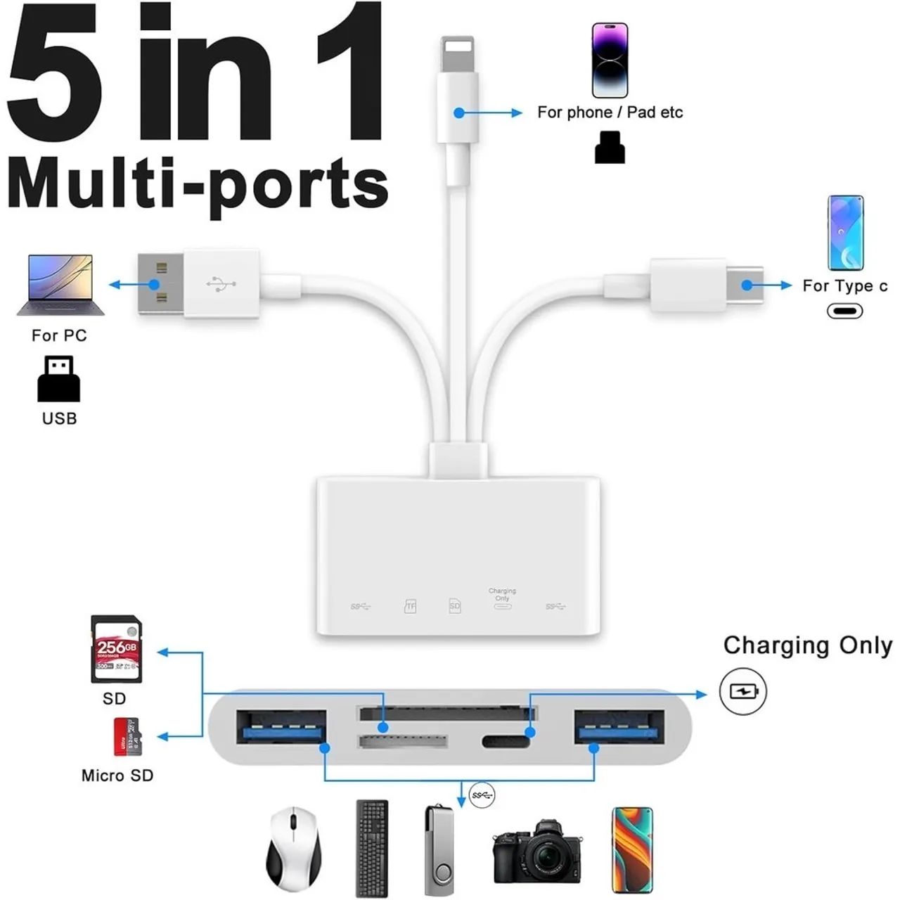 Adaptador Leitor de Cartão SD/TF USB-C/Lightning/USB - Foto 4