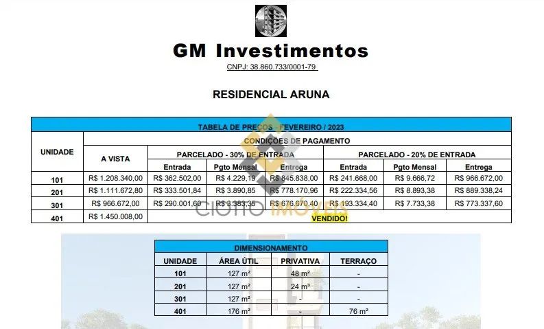 Apartamento - SÃO LUIZ - Foto 4