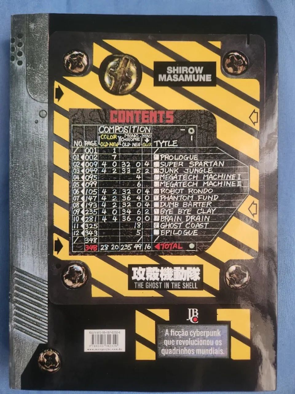 Mangá Ghost In The Shell - Editora JBC - Foto 6