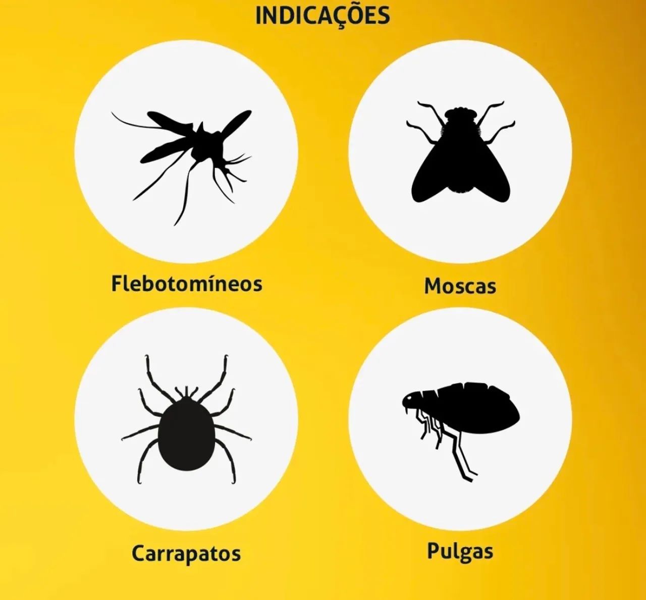 COLEIRA REPELENTE - Foto 2