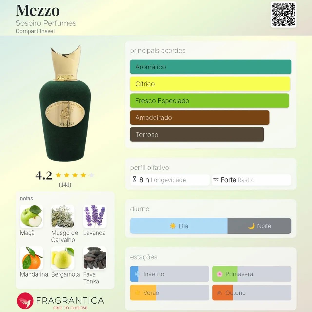 Mezzo Sospiro, 100ml (lacrado) - Foto 2
