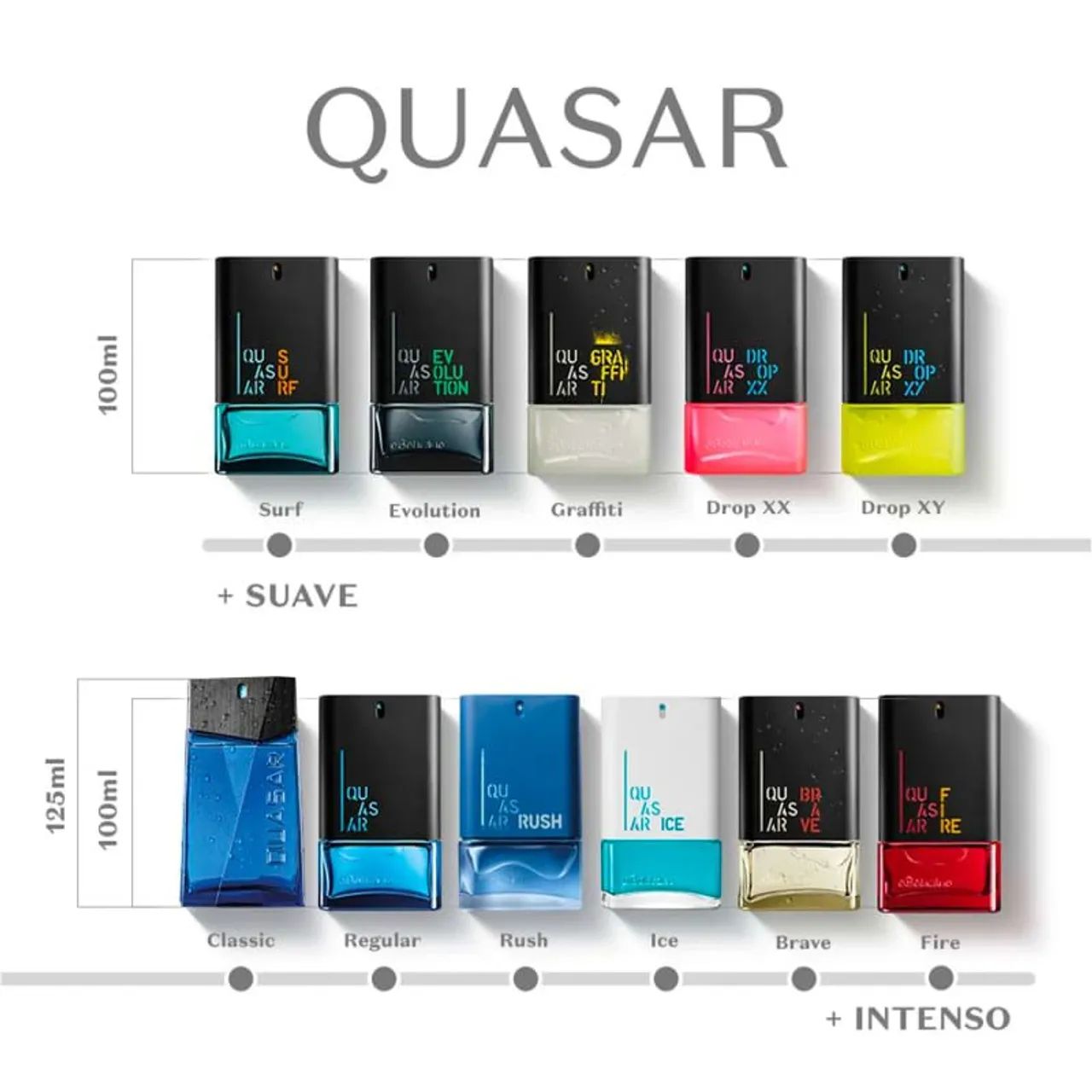 Perfume Boticário Quasar Surf Masculino - Foto 4