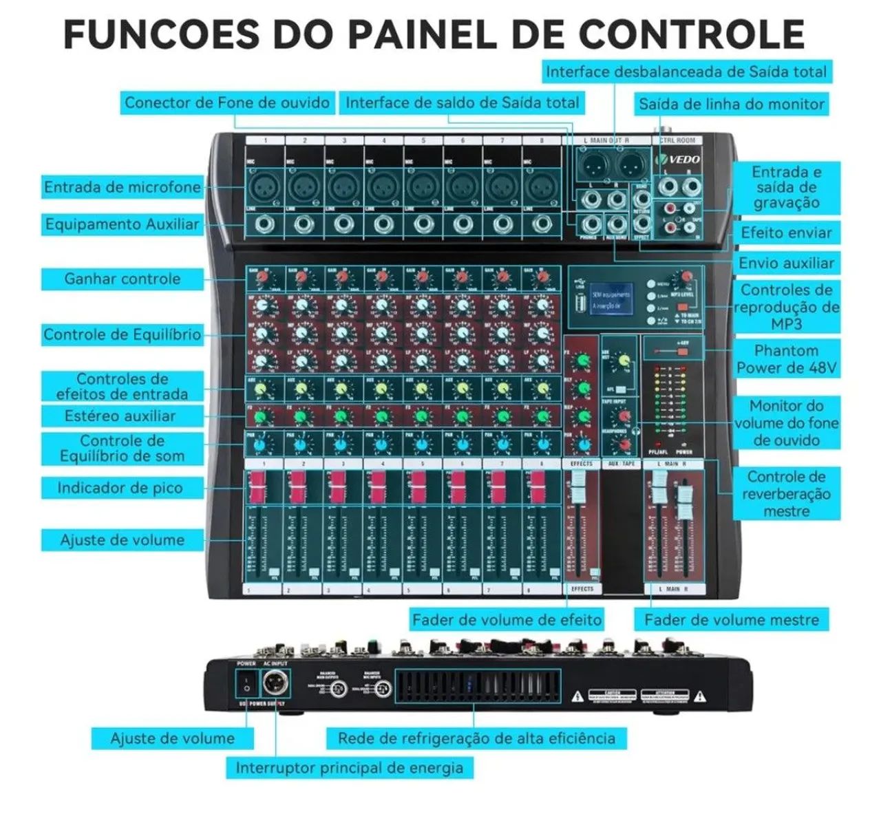 Mesa de som 8 canais NOVA   - Foto 3